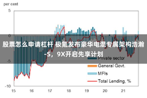 股票怎么申请杠杆 极氪发布豪华电混专属架构浩瀚-S，9X开启先享计划