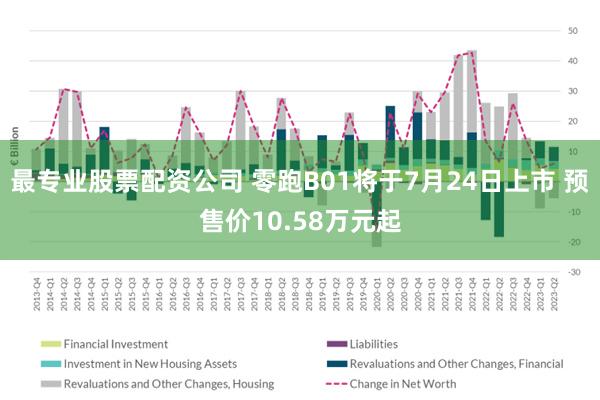 最专业股票配资公司 零跑B01将于7月24日上市 预售价10.58万元起