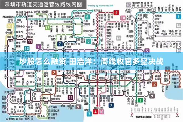 炒股怎么融资 田浩洋：周线收官多空决战