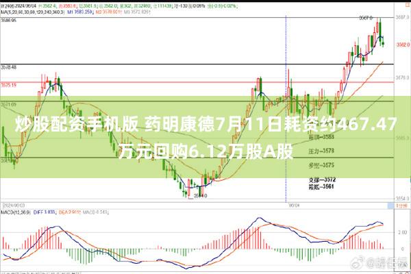 炒股配资手机版 药明康德7月11日耗资约467.47万元回购6.12万股A股