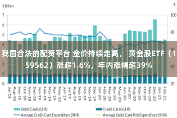 我国合法的配资平台 金价持续走高， 黄金股ETF（159562）涨超1.6%，年内涨幅超39%
