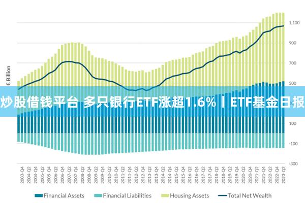 炒股借钱平台 多只银行ETF涨超1.6%丨ETF基金日报
