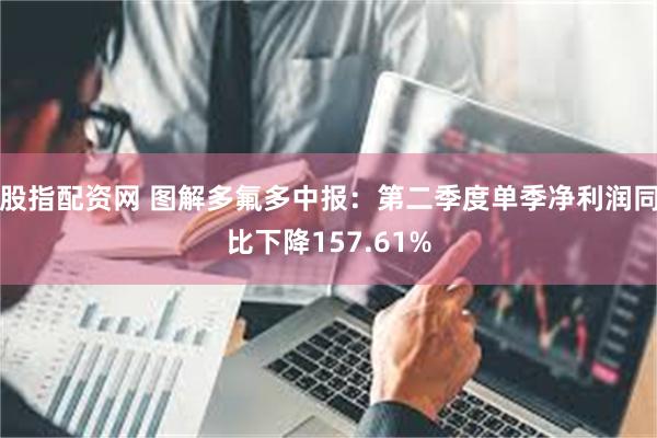 股指配资网 图解多氟多中报：第二季度单季净利润同比下降157.61%