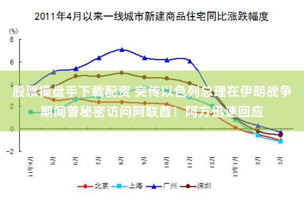 股票操盘手下载配资 突传以色列总理在伊朗战争期间曾秘密访问阿联酋！阿方迅速回应