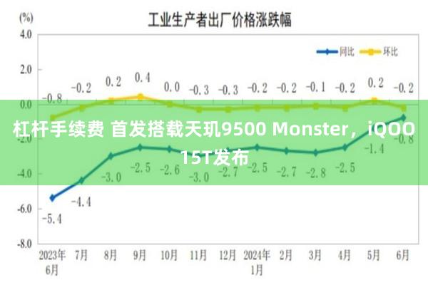 杠杆手续费 首发搭载天玑9500 Monster，iQOO15T发布
