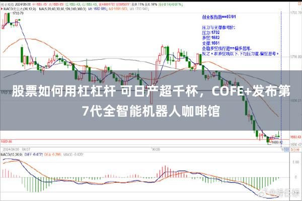 股票如何用杠杠杆 可日产超千杯，COFE+发布第7代全智能机器人咖啡馆