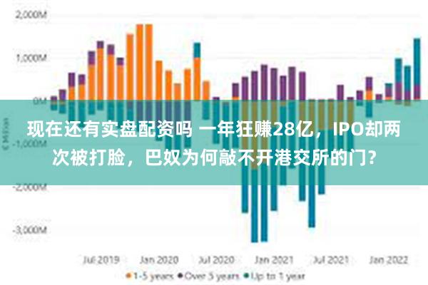现在还有实盘配资吗 一年狂赚28亿，IPO却两次被打脸，巴奴为何敲不开港交所的门？