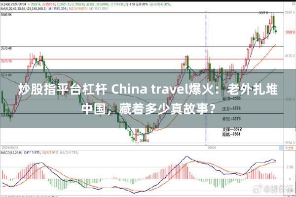 炒股指平台杠杆 China travel爆火：老外扎堆中国，藏着多少真故事？