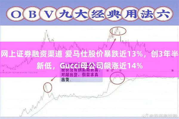 网上证劵融资渠道 爱马仕股价暴跌近13%，创3年半新低，Gucci母公司飙涨近14%