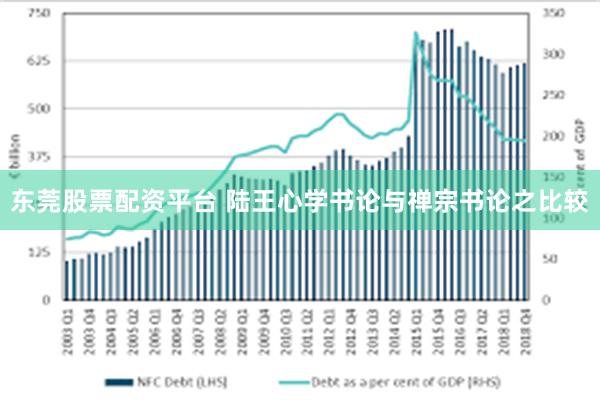 东莞股票配资平台 陆王心学书论与禅宗书论之比较