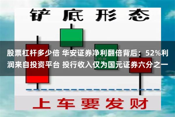 股票杠杆多少倍 华安证券净利翻倍背后：52%利润来自投资平台 投行收入仅为国元证券六分之一
