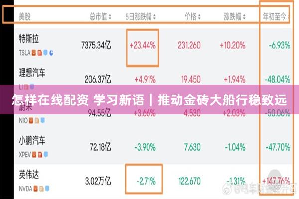 怎样在线配资 学习新语｜推动金砖大船行稳致远