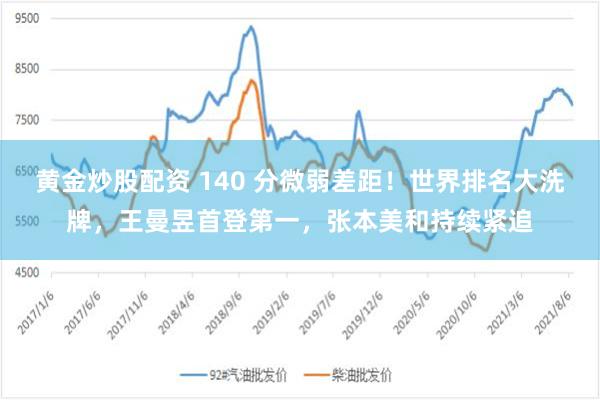 黄金炒股配资 140 分微弱差距！世界排名大洗牌，王曼昱首登第一，张本美和持续紧追