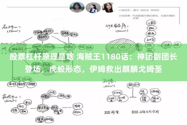 股票杠杆原理是啥 海贼王1180话：神团副团长登场，虎蛟形态，伊姆救出麒麟戈姆圣