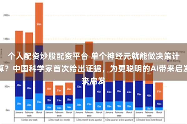 个人配资炒股配资平台 单个神经元就能做决策计算？中国科学家首次给出证据，为更聪明的AI带来启发